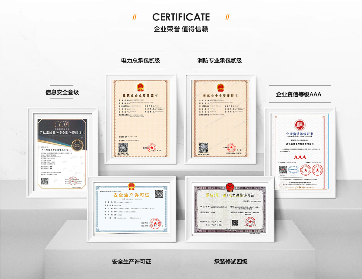 熱烈祝賀新楚電力集團(tuán)獲得二級(jí)資質(zhì)，資質(zhì)合作合伙